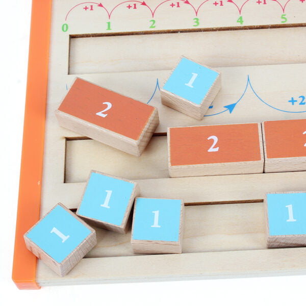 Math Board Game